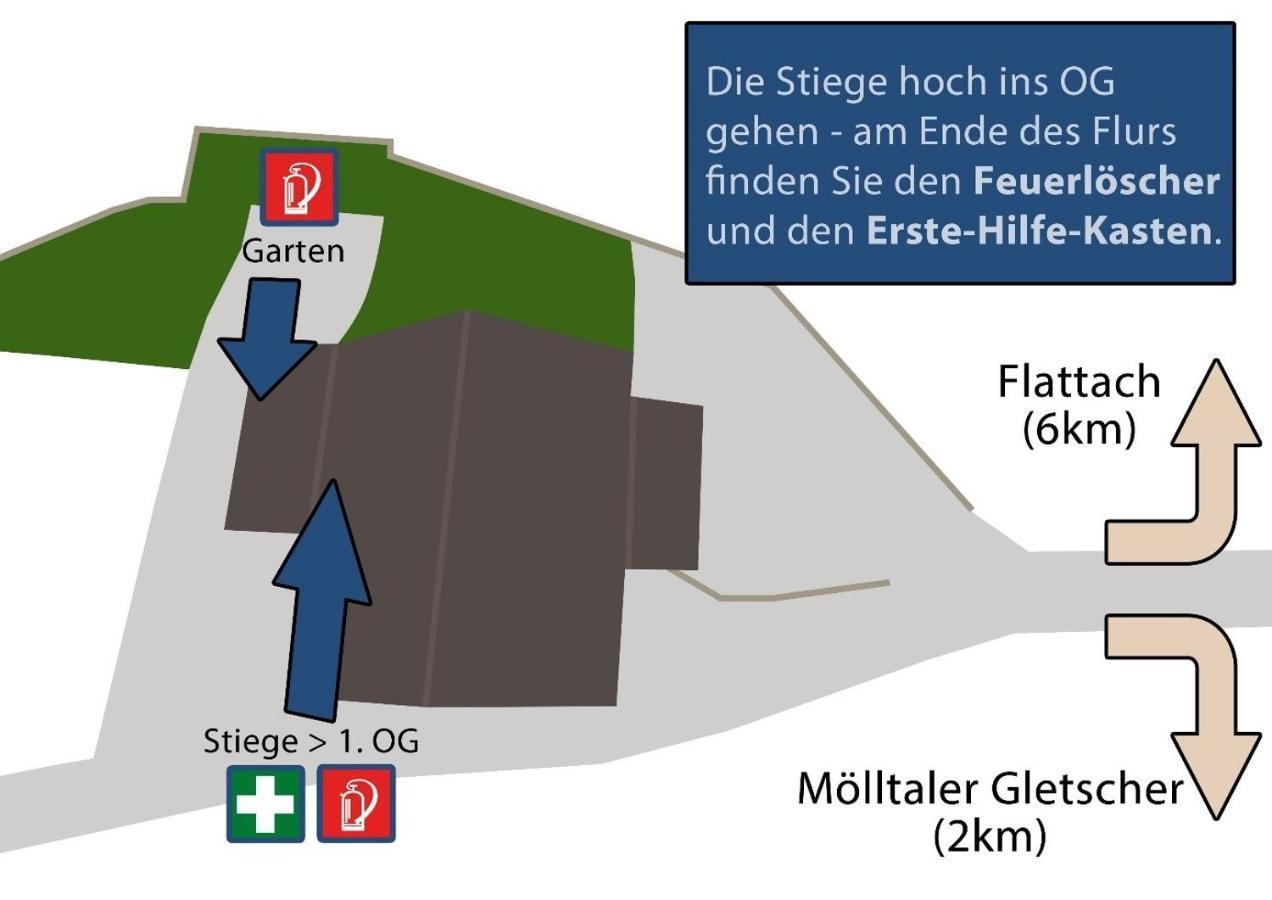 Gletscher Appartements Flattach Exterior photo